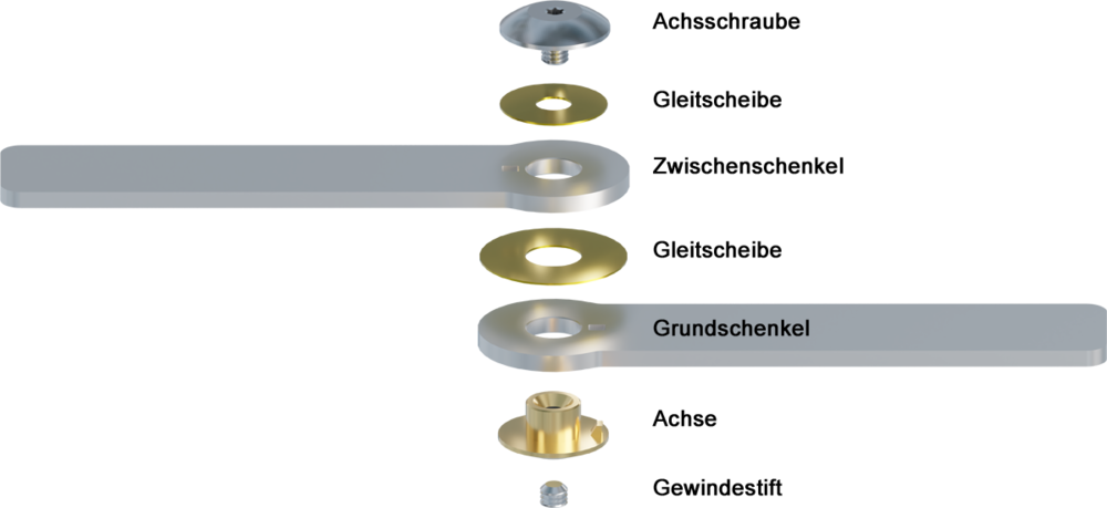 Meeloper Variant 2023